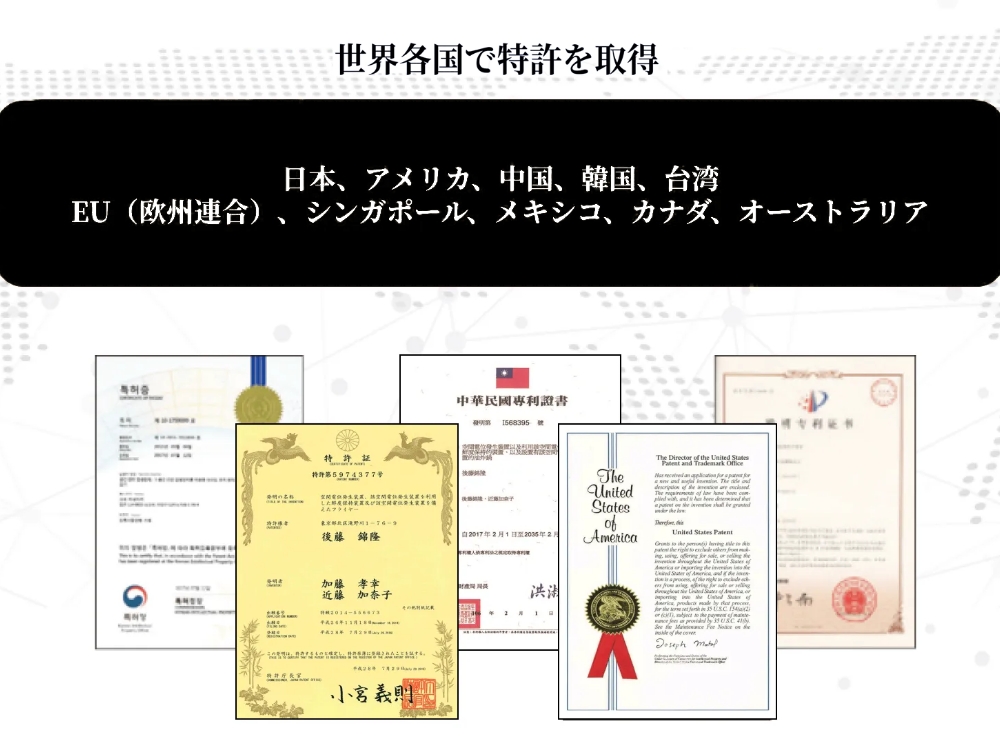 世界49ヶ国での特許取得を示すイメージ