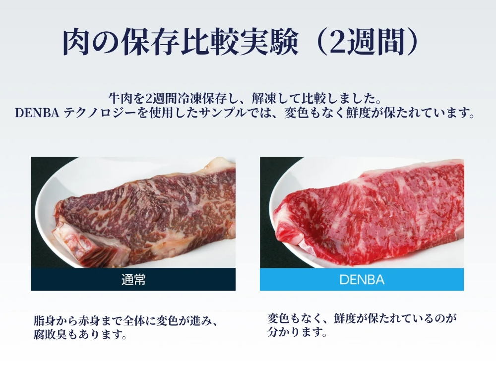 鮮度保持技術を示すイメージ